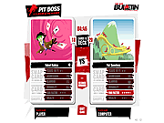 Click to Play Pit Boss